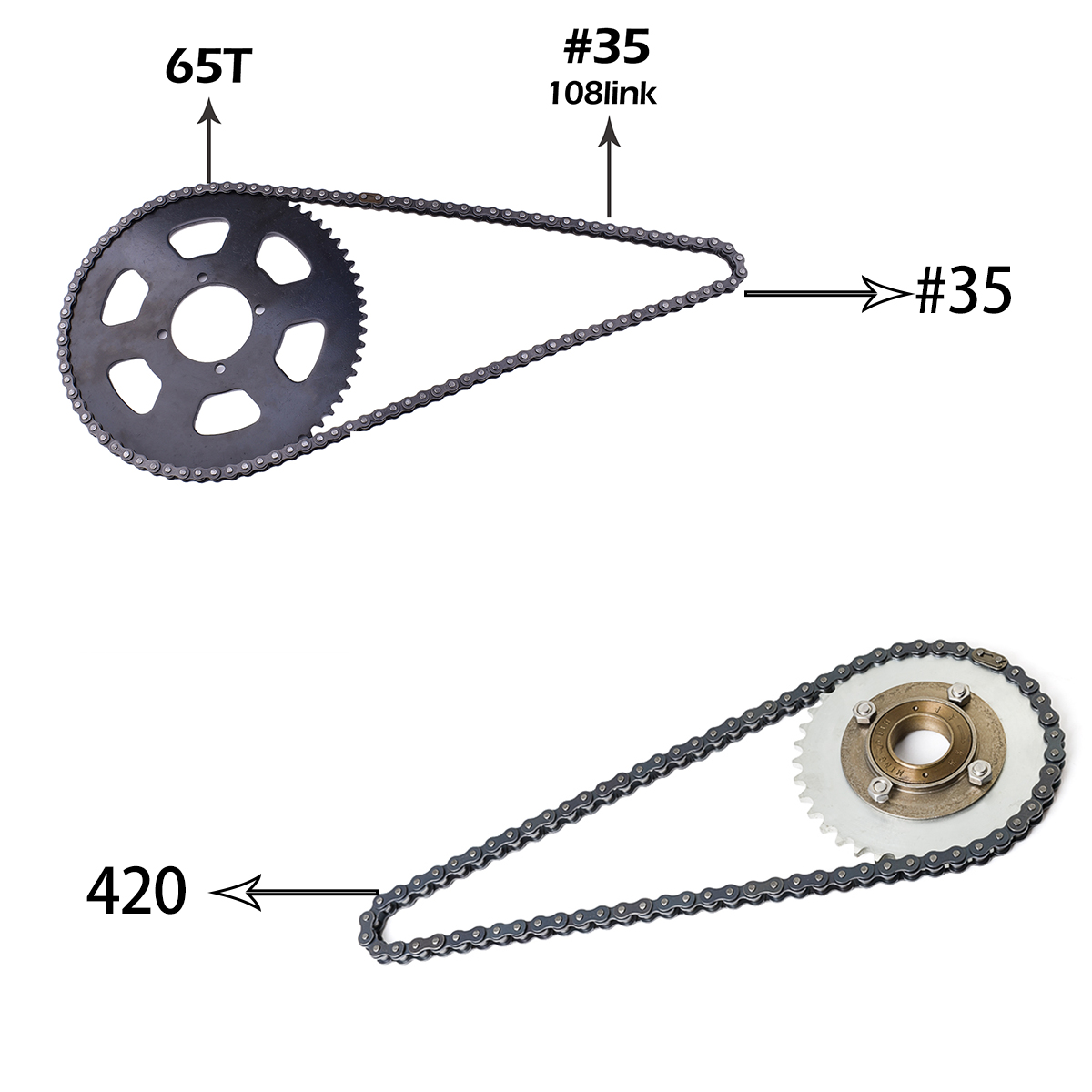 Kunray KR5V V2 72V 5000W elekt – Motorcycle Gear Kit Bewertung und Preis