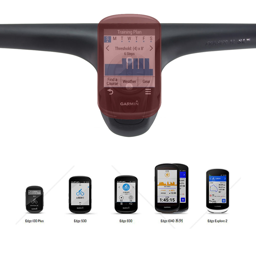 ULLICYC 0 °   Top Cap Integrat – Phone Mount Handlebar Bewertung und Preis